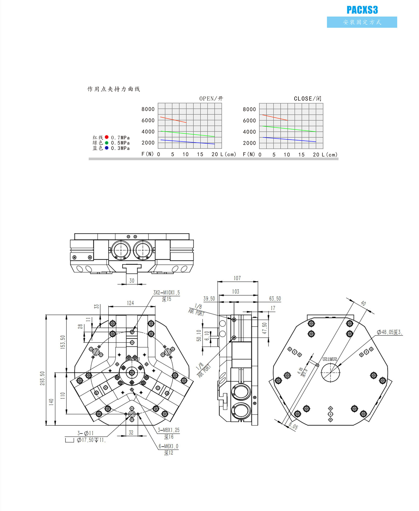 PACXS3-100抗渣型大力夾持抓手產(chǎn)品參數(shù)（非標(biāo)系列）_05.jpg