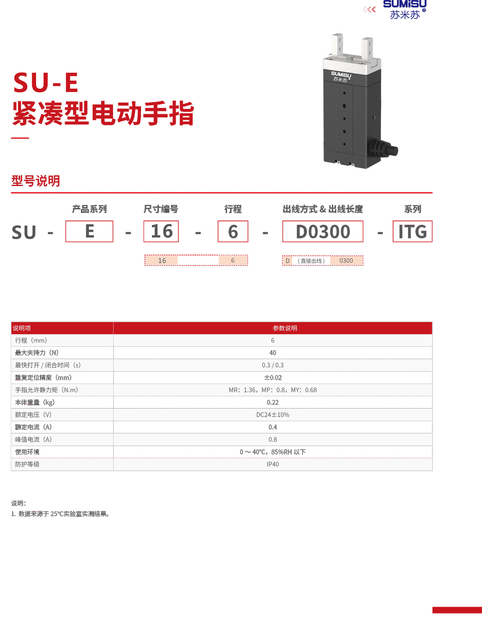 緊湊型電動手指產(chǎn)品尺寸圖詳情-5.jpg