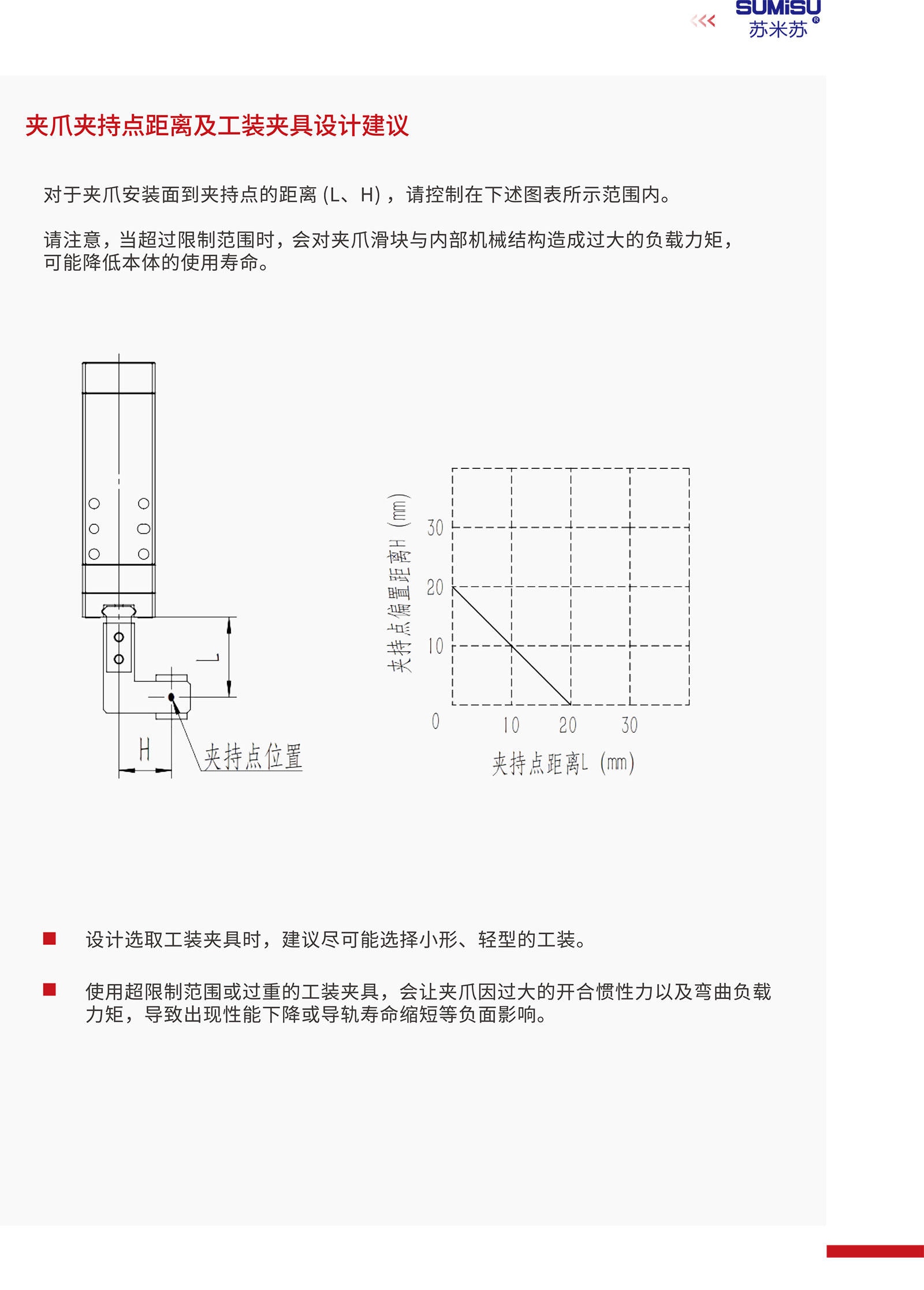 緊湊型電動手指產(chǎn)品尺寸圖詳情-7.jpg