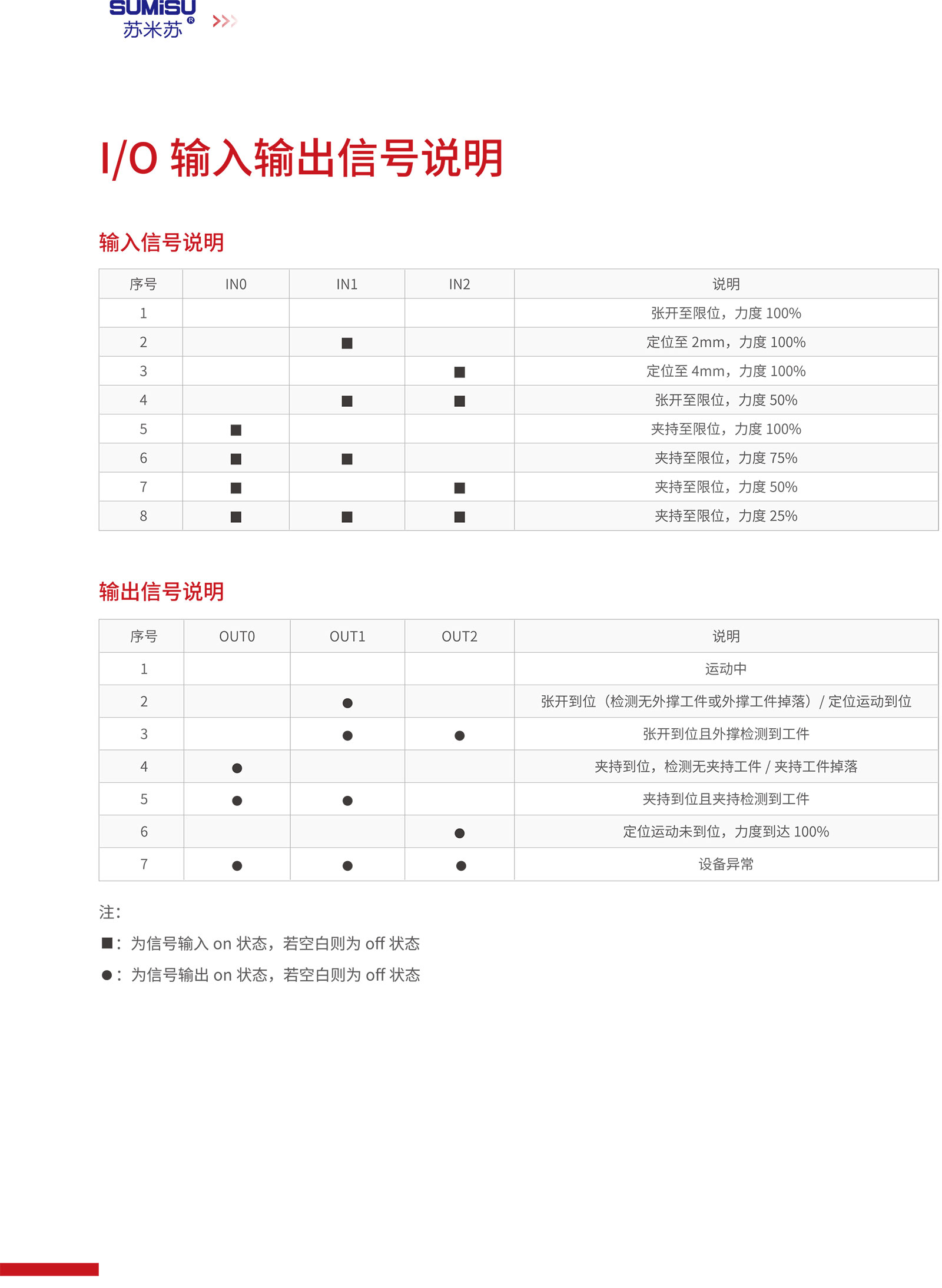 緊湊型電動手指產(chǎn)品尺寸圖詳情-8.jpg